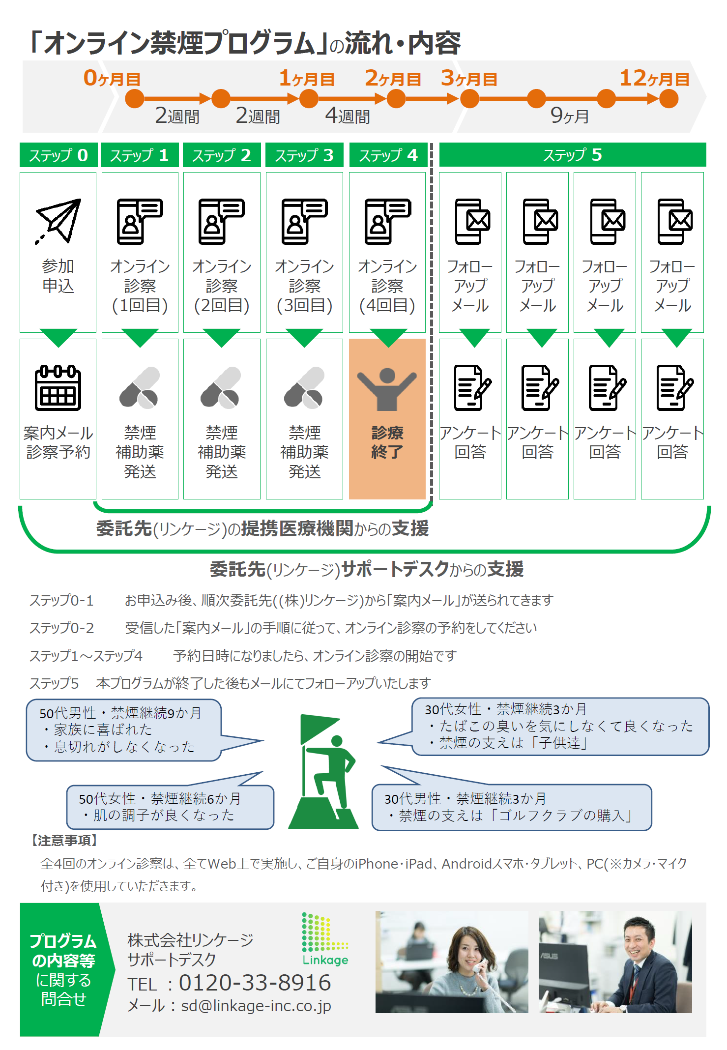 禁煙プログラム19個セット